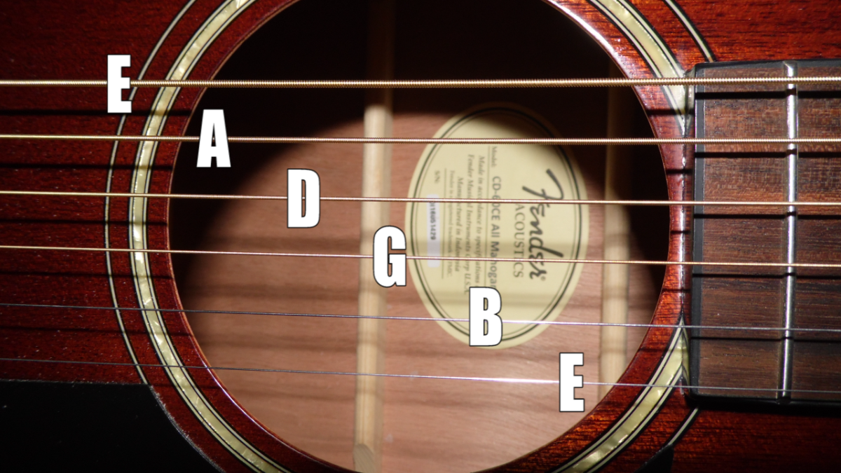 Ayo Belajar Memasang Senar Gitar Akustik – Pondok Daud Musik
